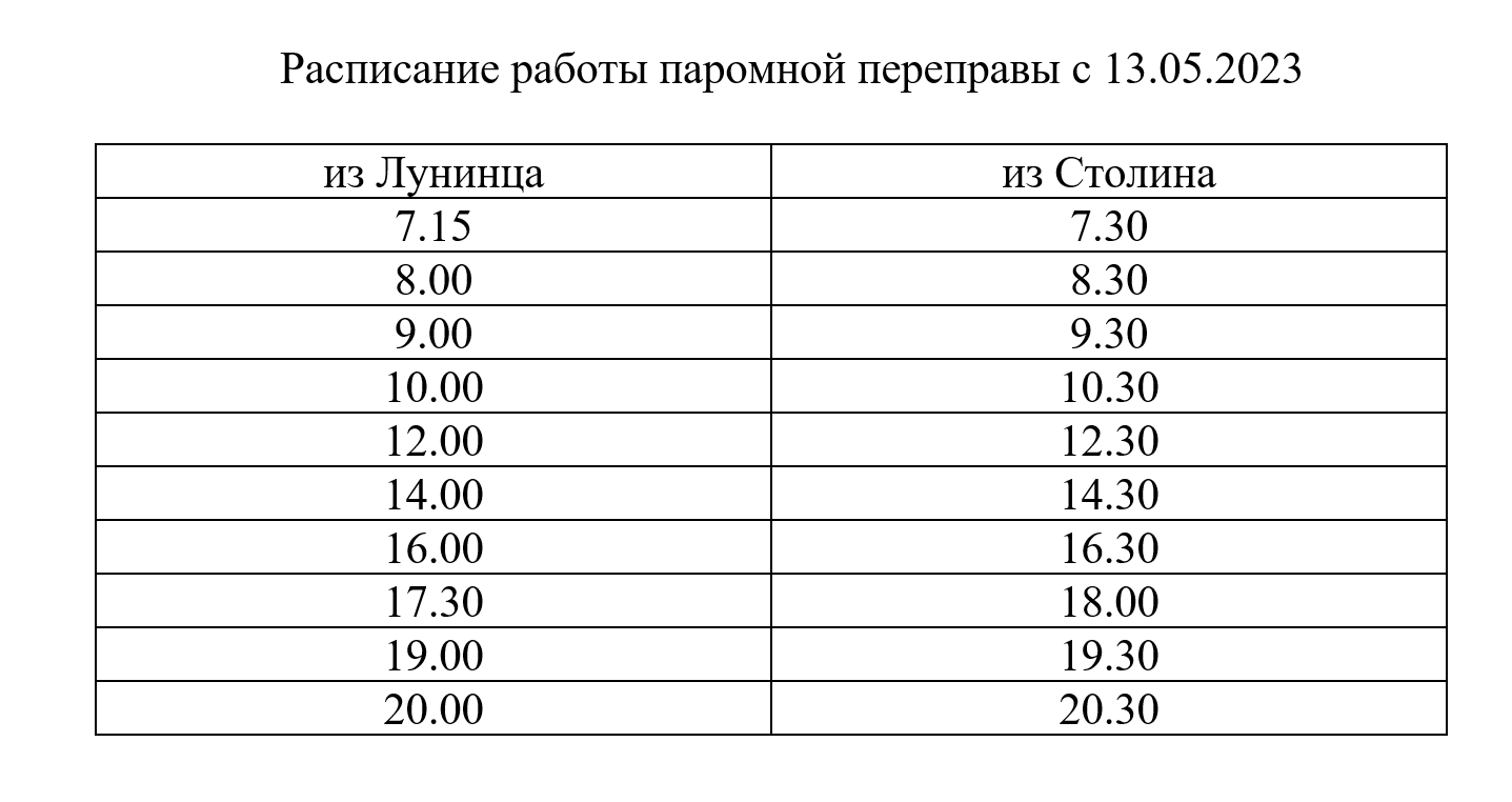 Паромная переправа Лунинец – Столин возобновляет работу с 13 мая 2023г. |  Новости | Русская версия